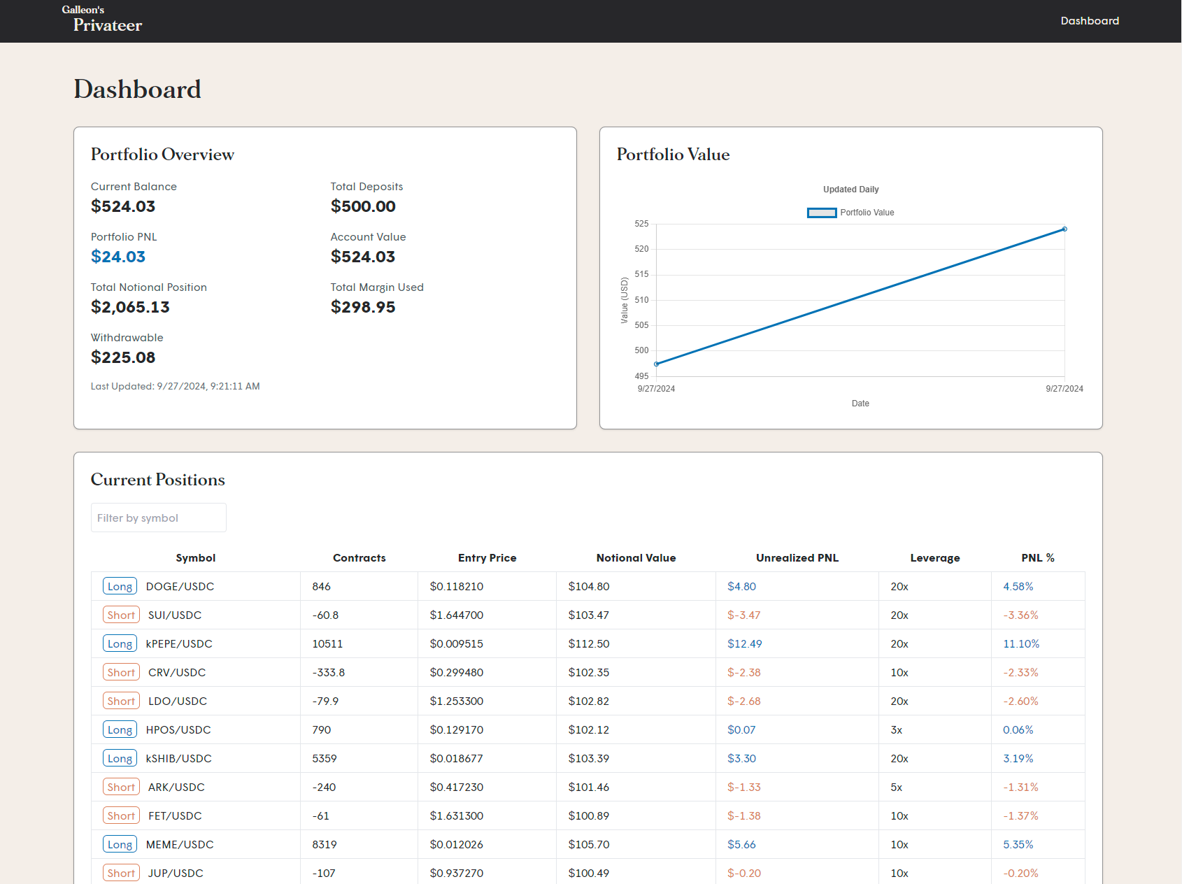 Trading Dashboard Interface