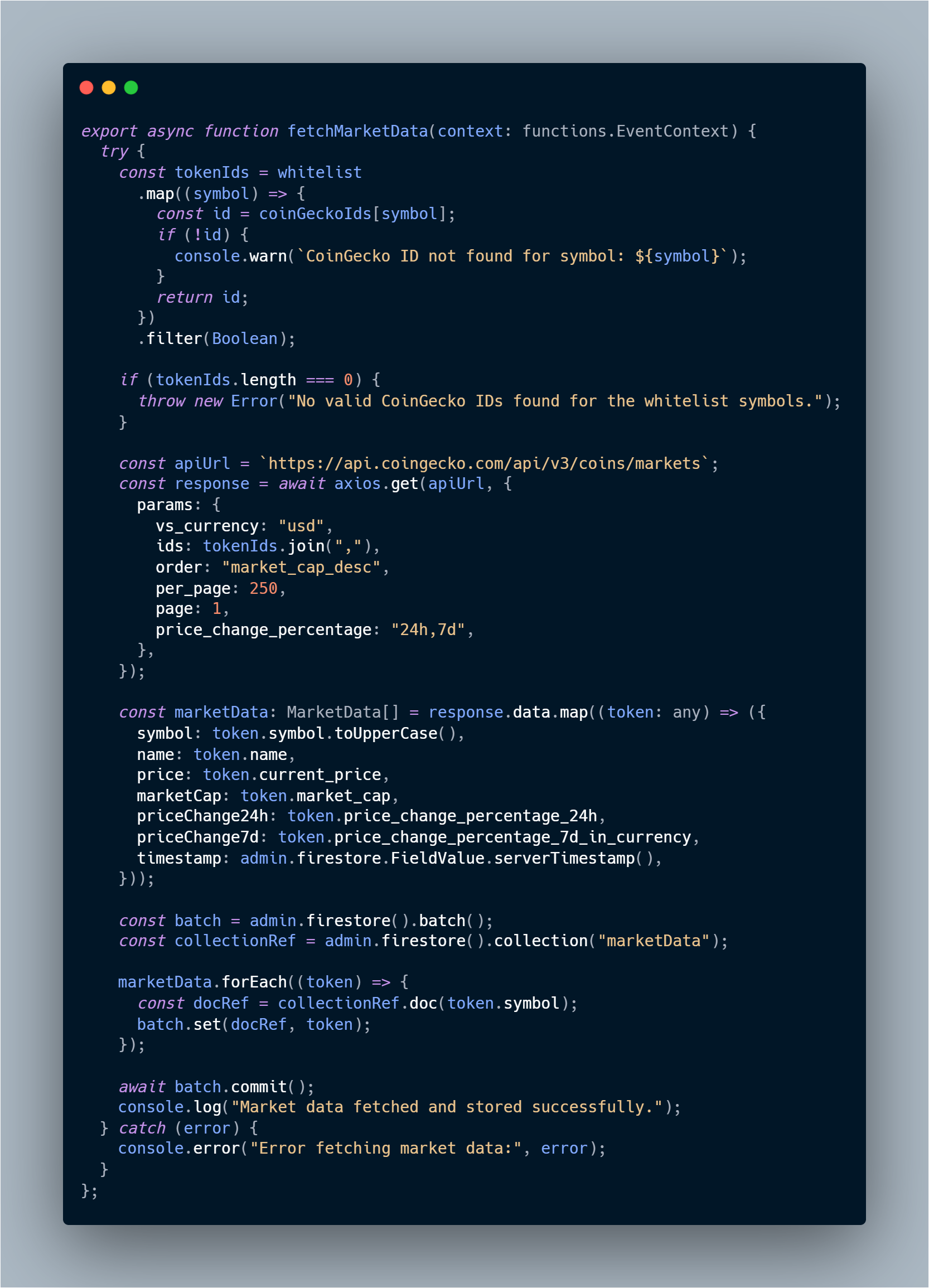 Fetch Market Data Function Code